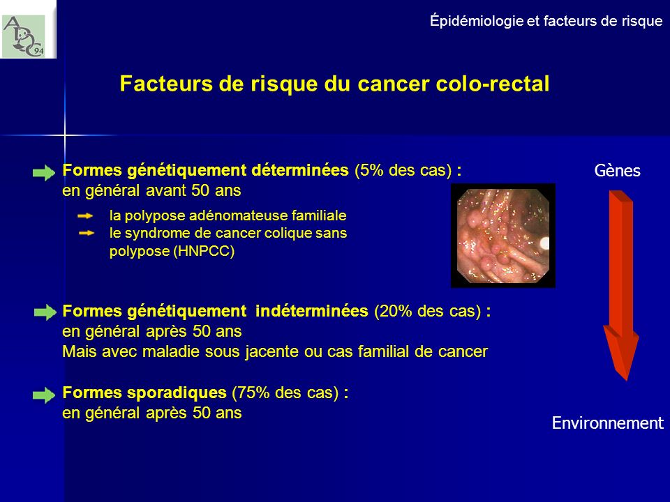 Pid Miologie Et Facteurs De Risque Ppt T L Charger